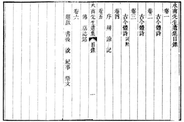 图片[3]-程嗣立《水南先生遗集》-老淮安
