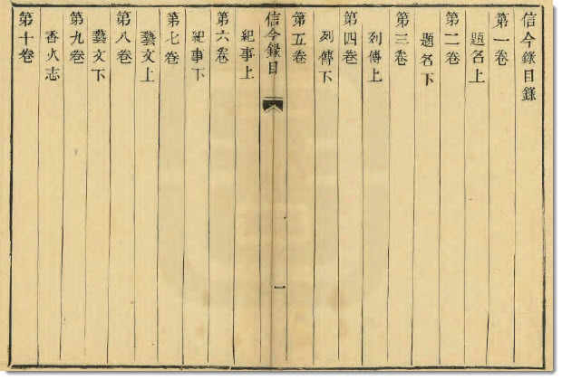 图片[2]-曹镳《信今录》十卷-老淮安